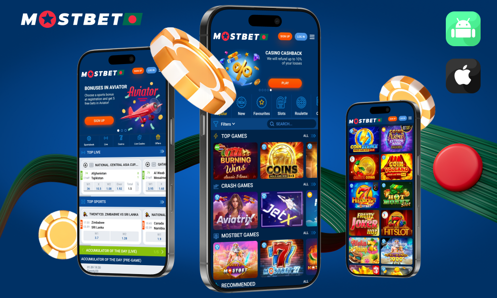 Mostbet Azərbaycan İcmalı 2026